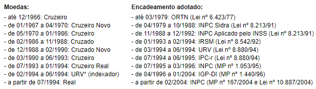 Bloco moedas e encadeamento