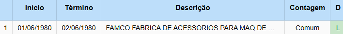 Exemplo periodo PCD