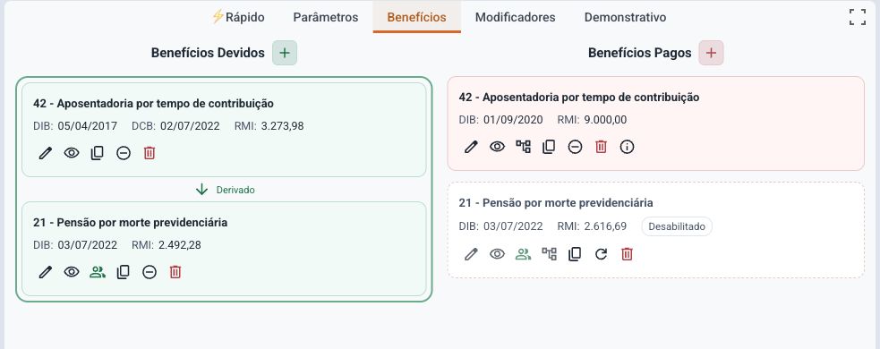 Aba - Benefícios