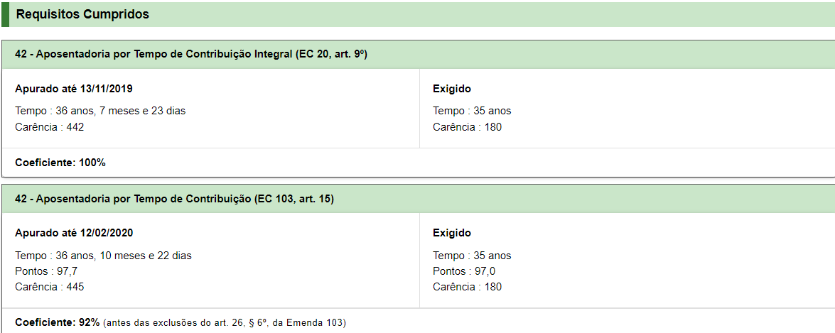 Requisitos cumpridos
